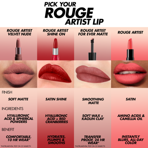 Make Up For Ever Rouge Artist Velvet Nude Lipstick