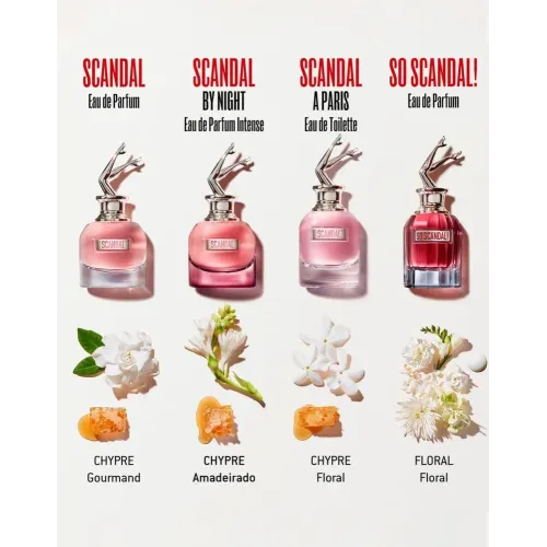 Jean Paul Gaultier So Scandal!