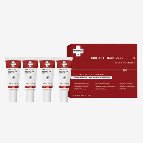 Kanacin Anti-Hair Loss Serum