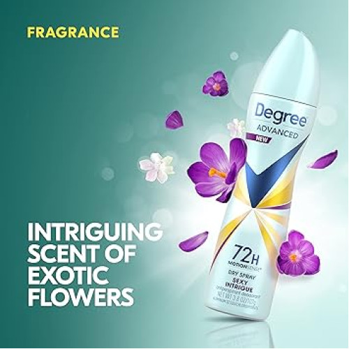 Degree Women's Antiperspirant with an attractive scent